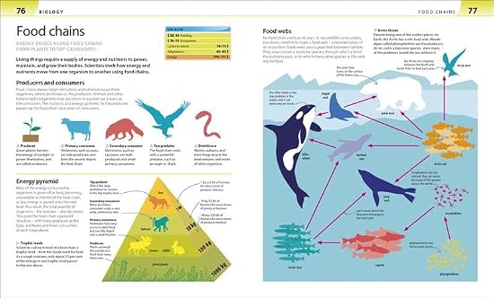 Help Your Kids with Science