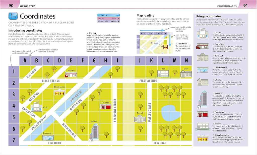 Help Your Kids with Maths: A Unique Step-by-Step Visual Guide