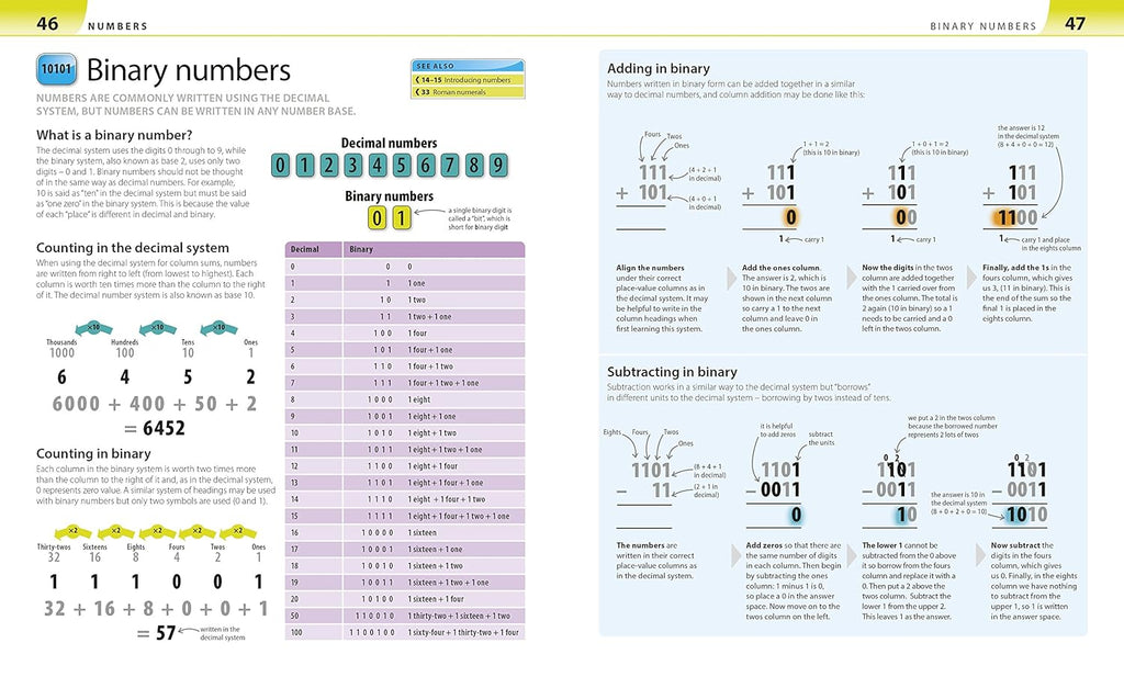 Help Your Kids with Maths: A Unique Step-by-Step Visual Guide