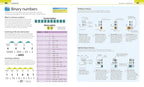 Help Your Kids with Maths: A Unique Step-by-Step Visual Guide