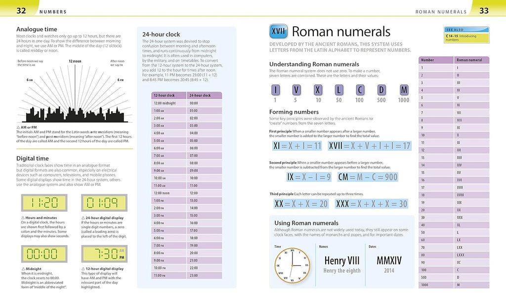 Help Your Kids with Maths: A Unique Step-by-Step Visual Guide