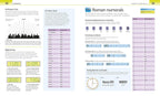 Help Your Kids with Maths: A Unique Step-by-Step Visual Guide
