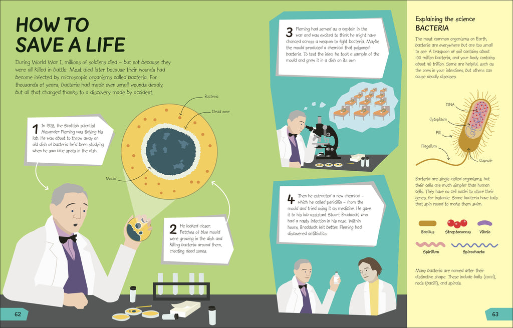 What's the Point of Science?