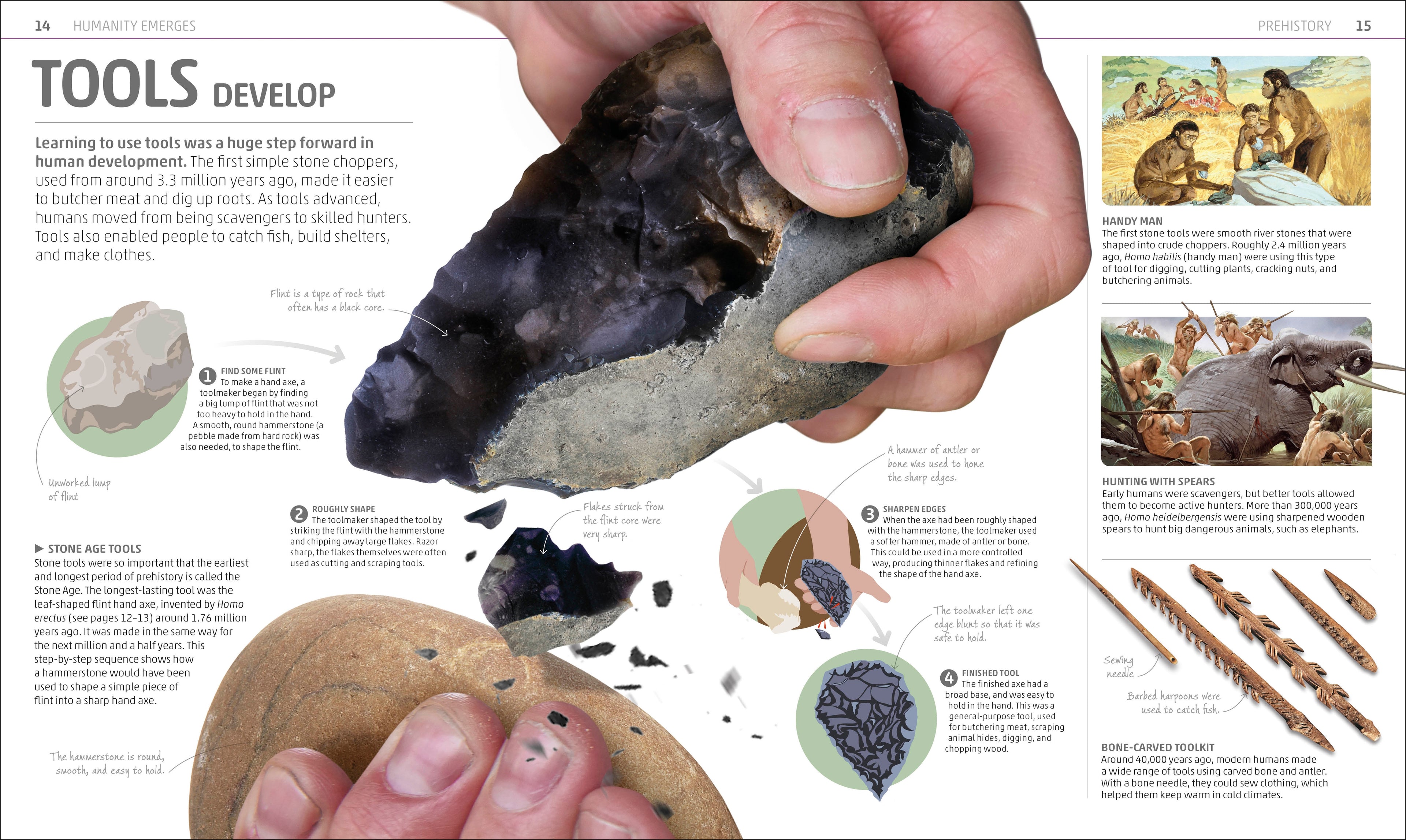 Explanatorium of History