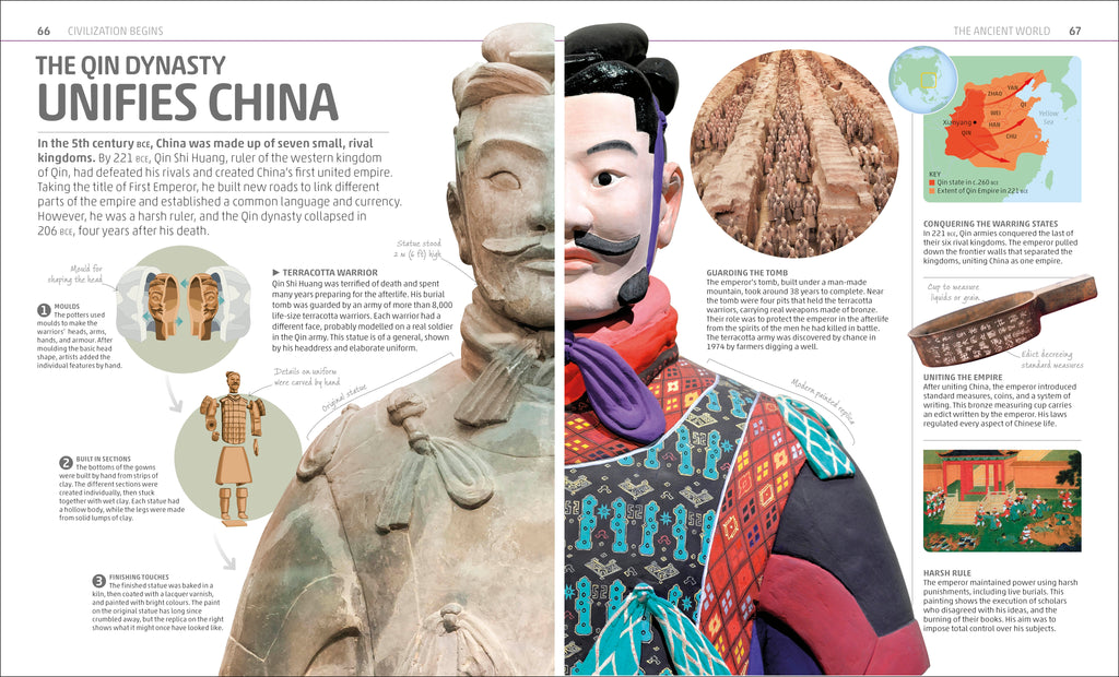 Explanatorium of History