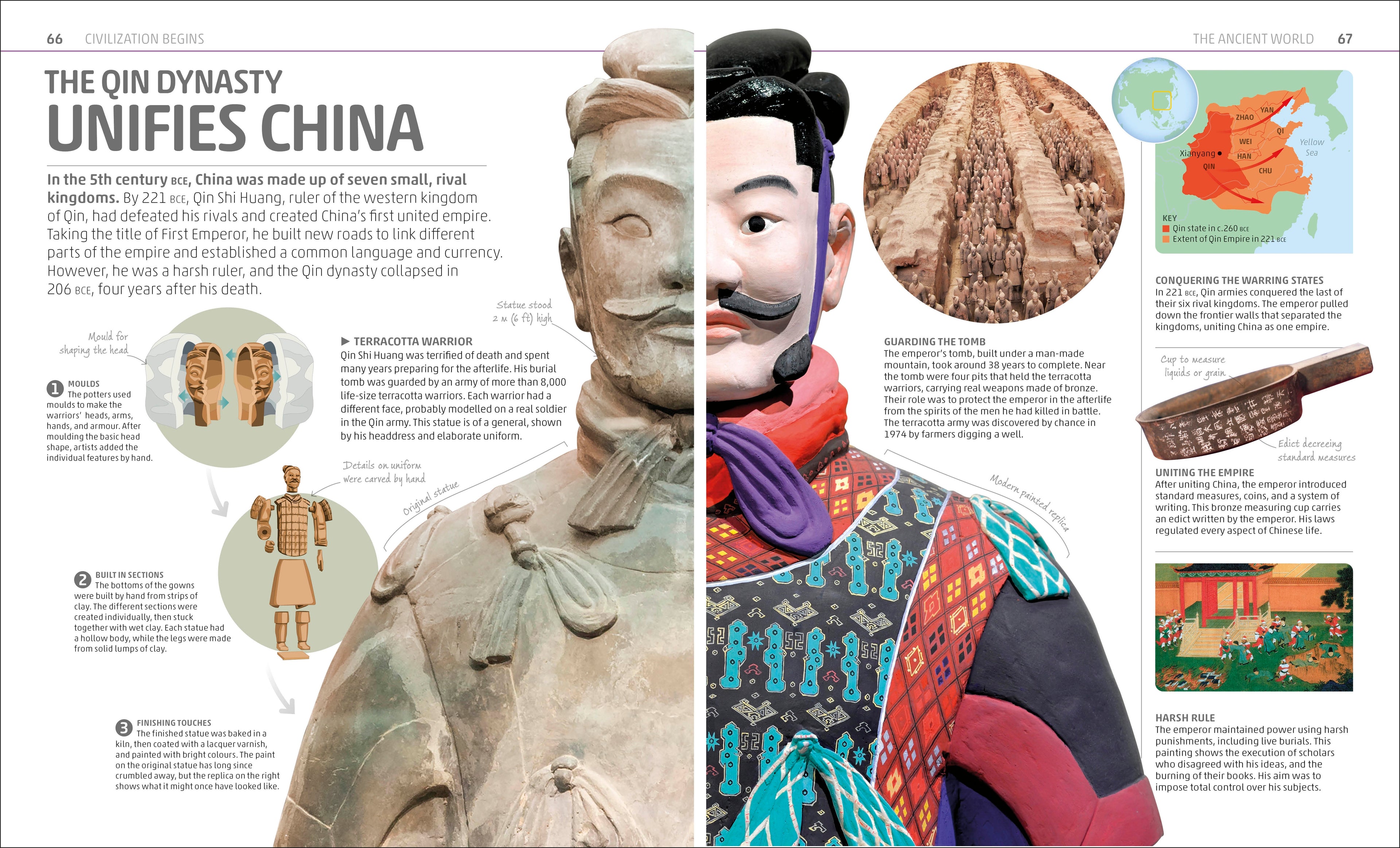 Explanatorium of History