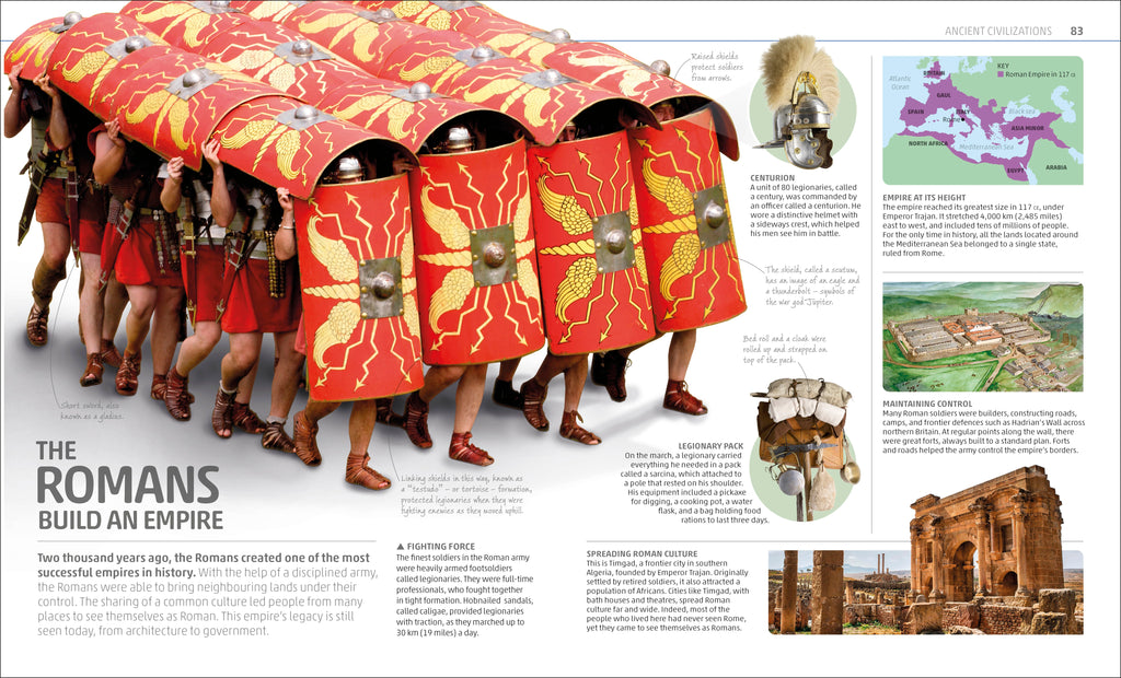 Explanatorium of History