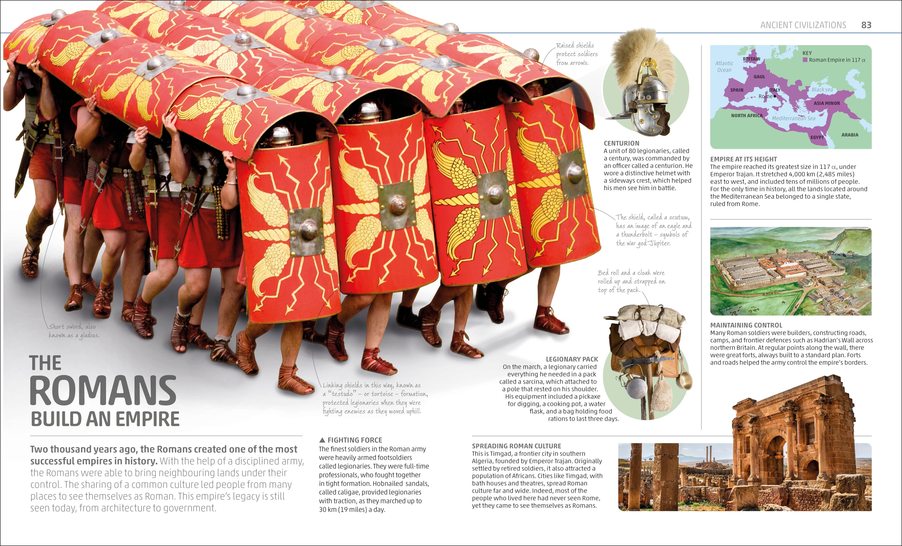 Explanatorium of History