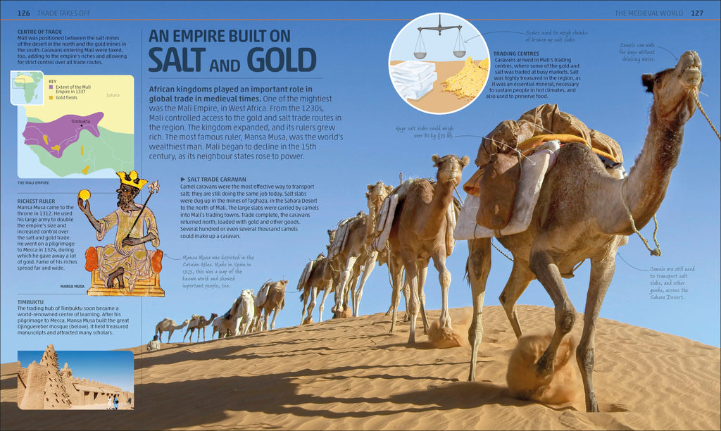 Explanatorium of History