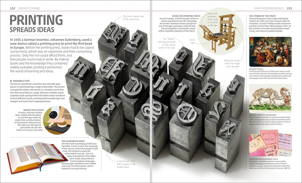 Explanatorium of History