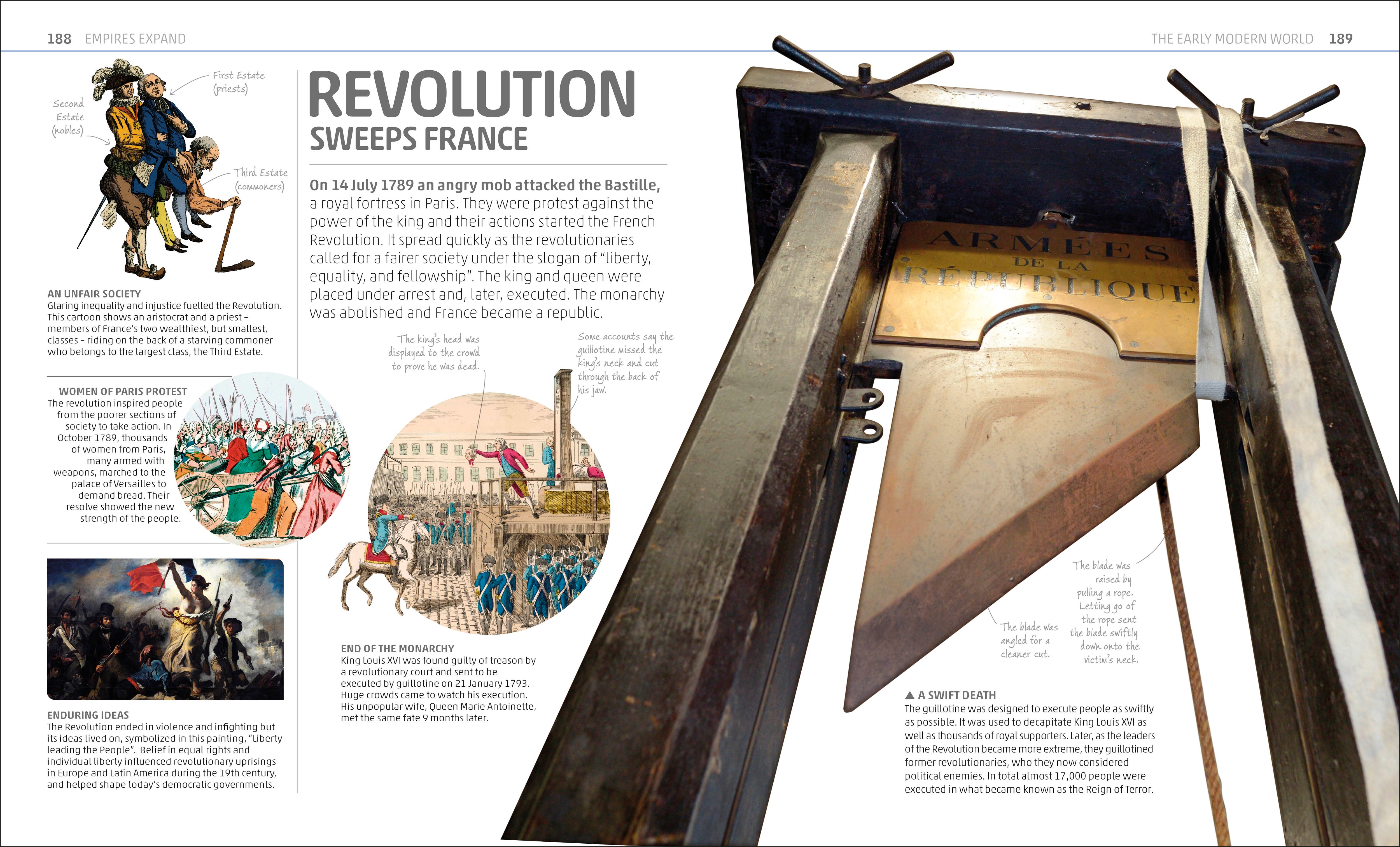 Explanatorium of History – DK