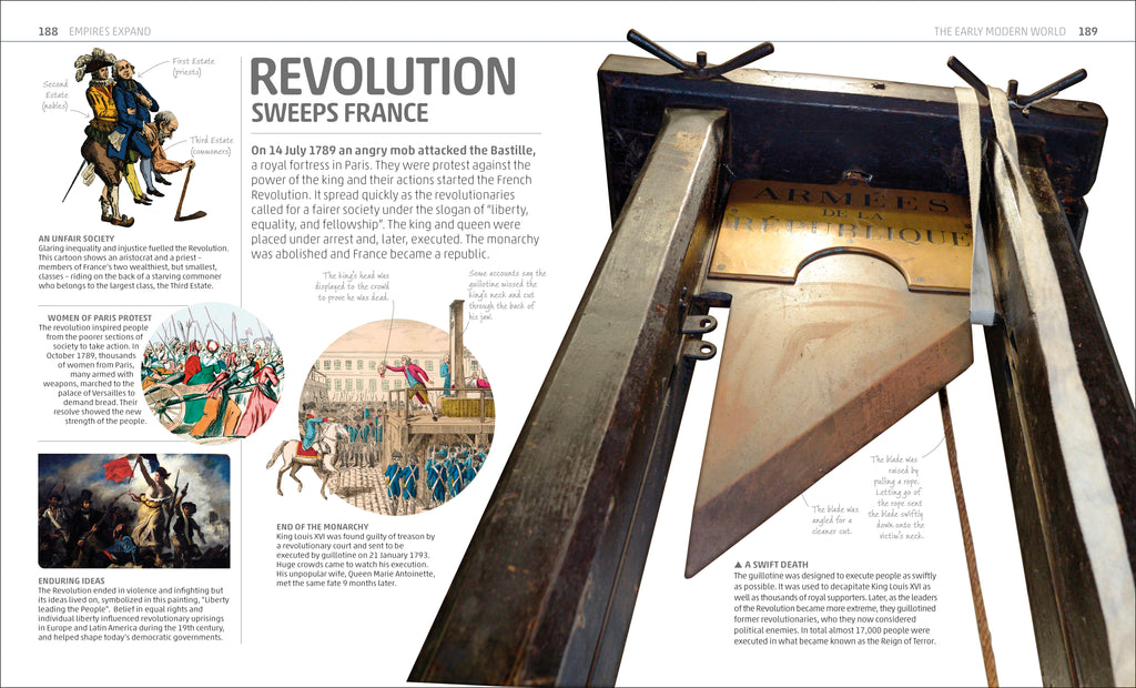 Explanatorium of History