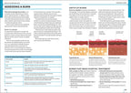 First Aid Manual 11th Edition