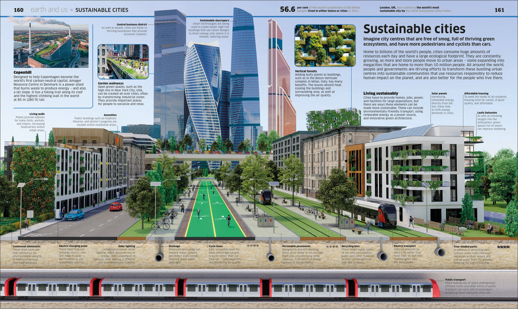 Knowledge Encyclopedia Earth!