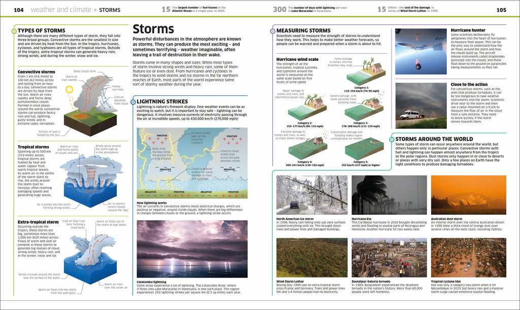 Knowledge Encyclopedia Earth!