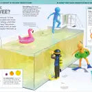 It Can't Be True! Human Body!