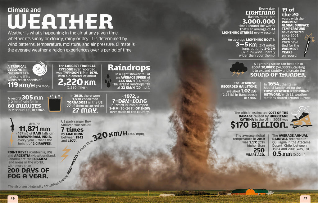 Our World in Numbers
