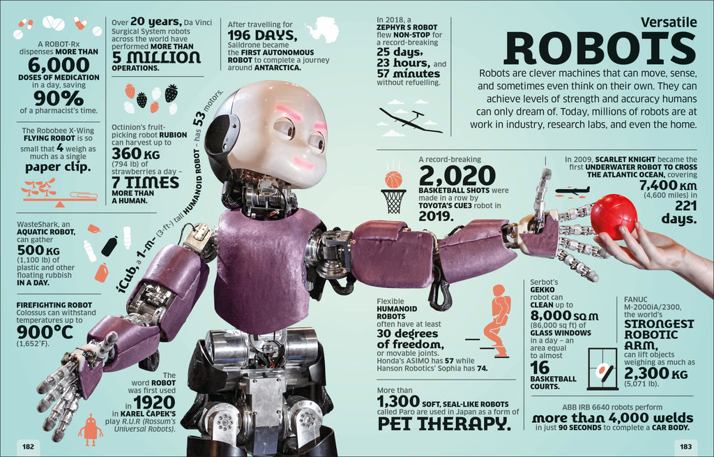 Our World in Numbers