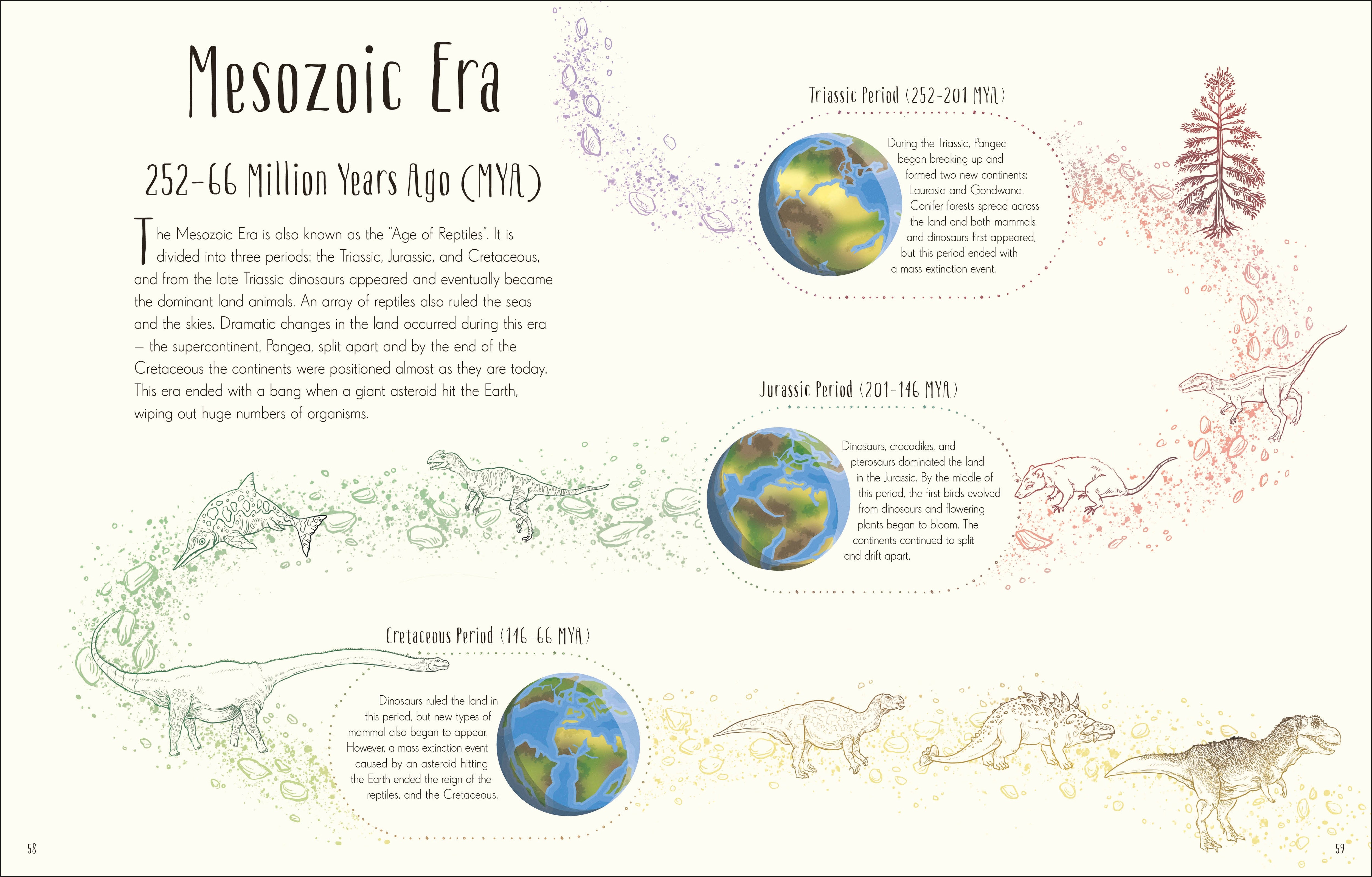 Dinosaurs and Other Prehistoric Life – DK