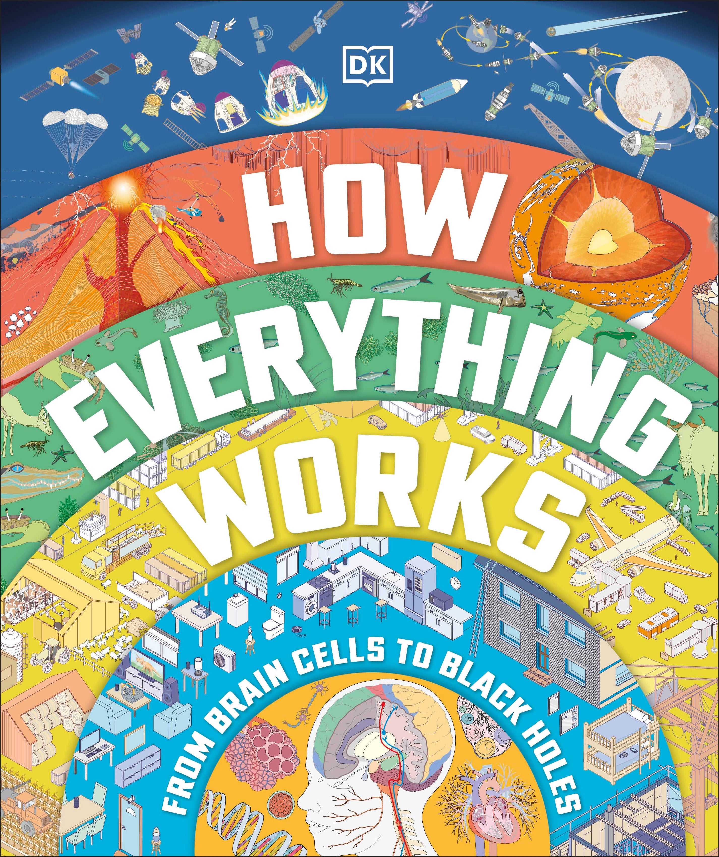 How Everything Works – DK