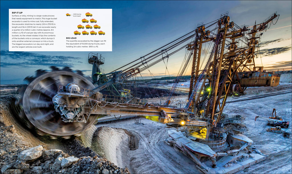 How Everything Works