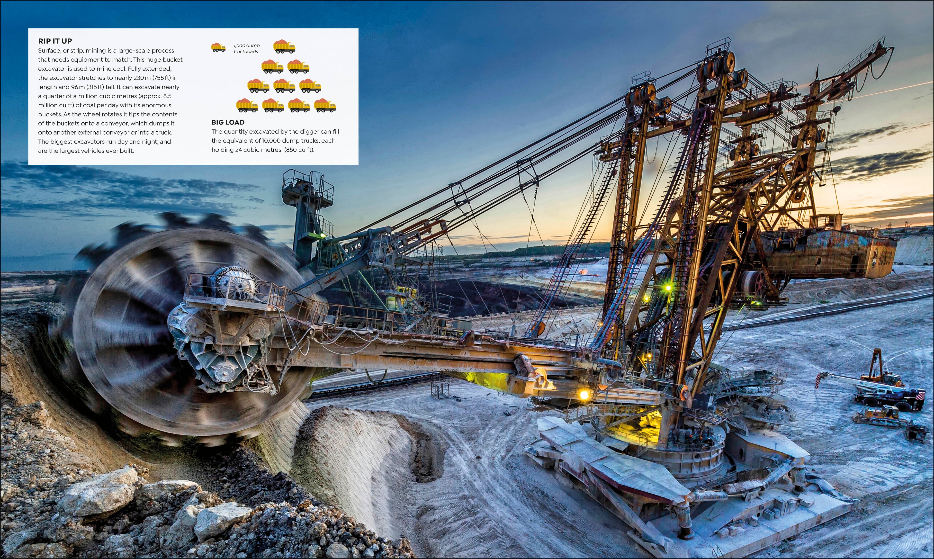 How Everything Works