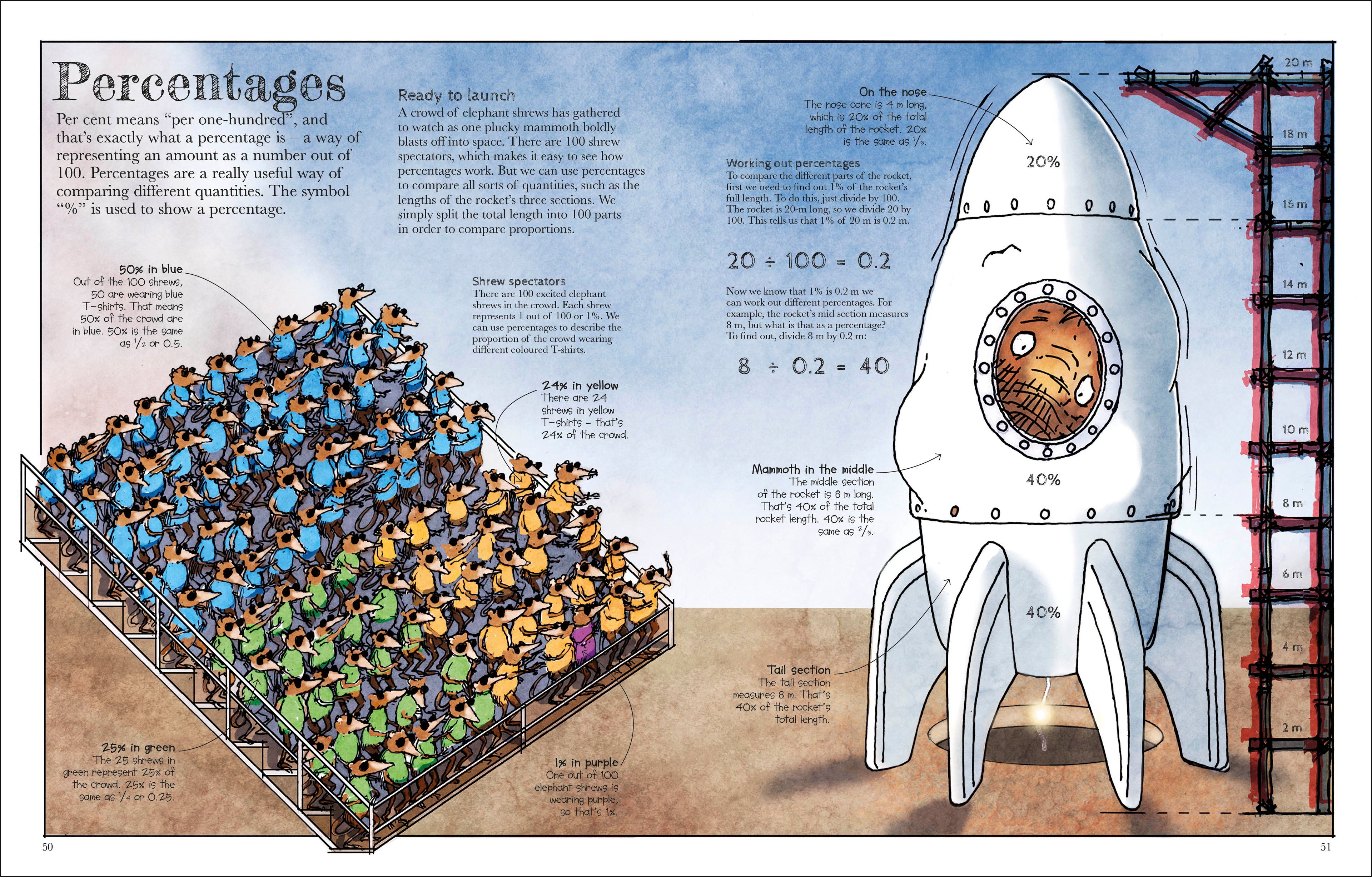 9780241515297-spread-Spread Image (PRHC Design Do Not Use)