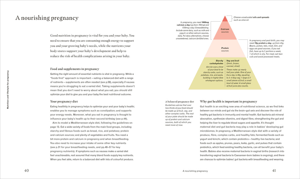 9780241530566-spread-Spread Image (PRHC Design Do Not Use)