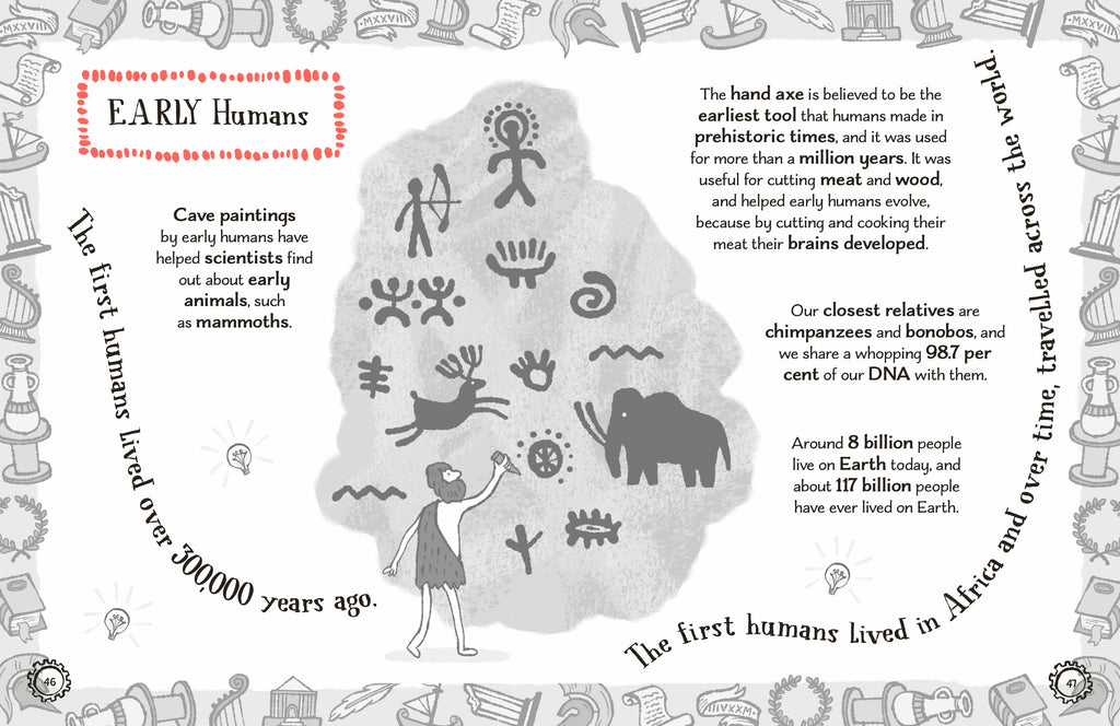 Radzi's Incredible Facts