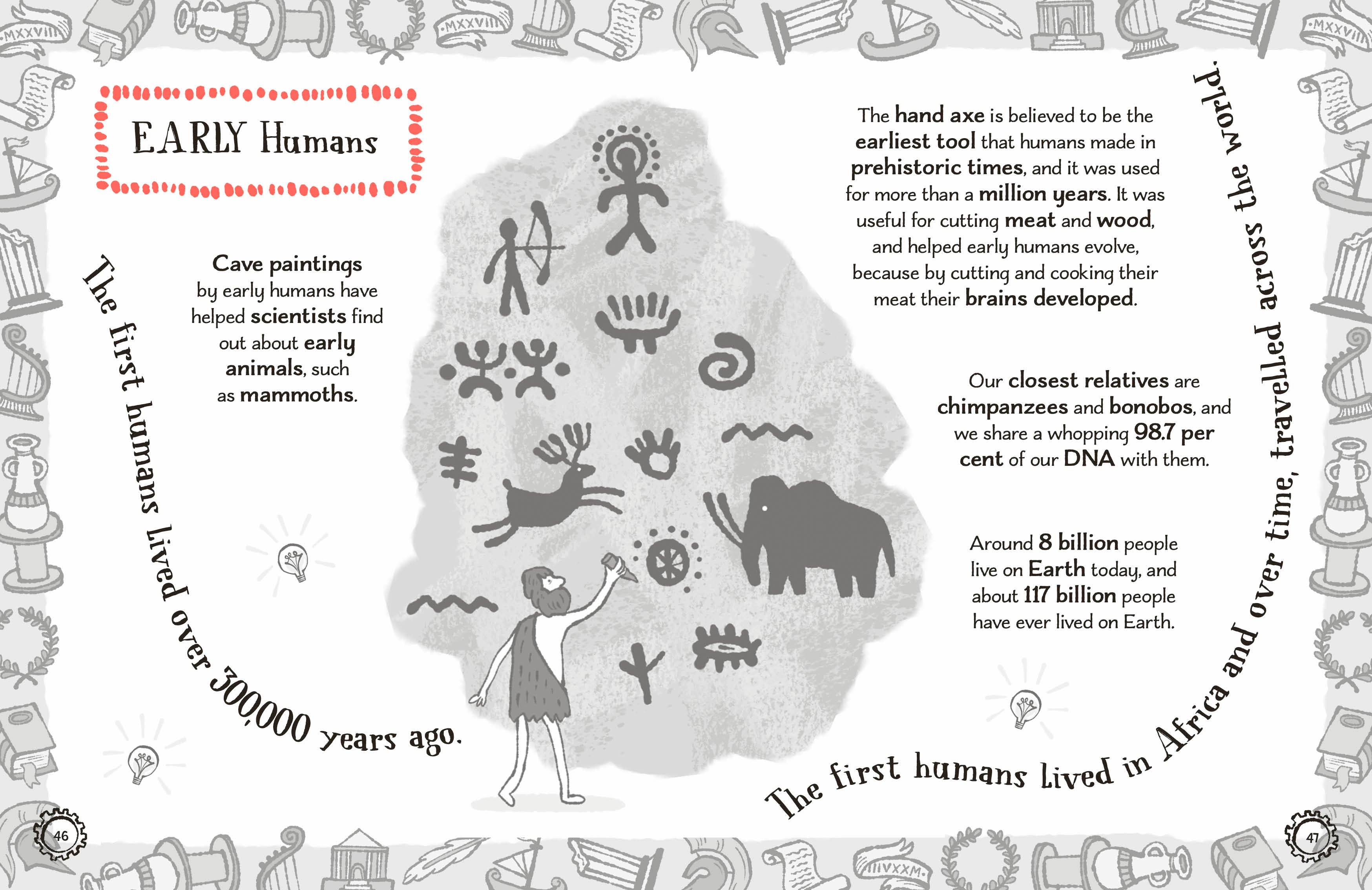 Radzi's Incredible Facts