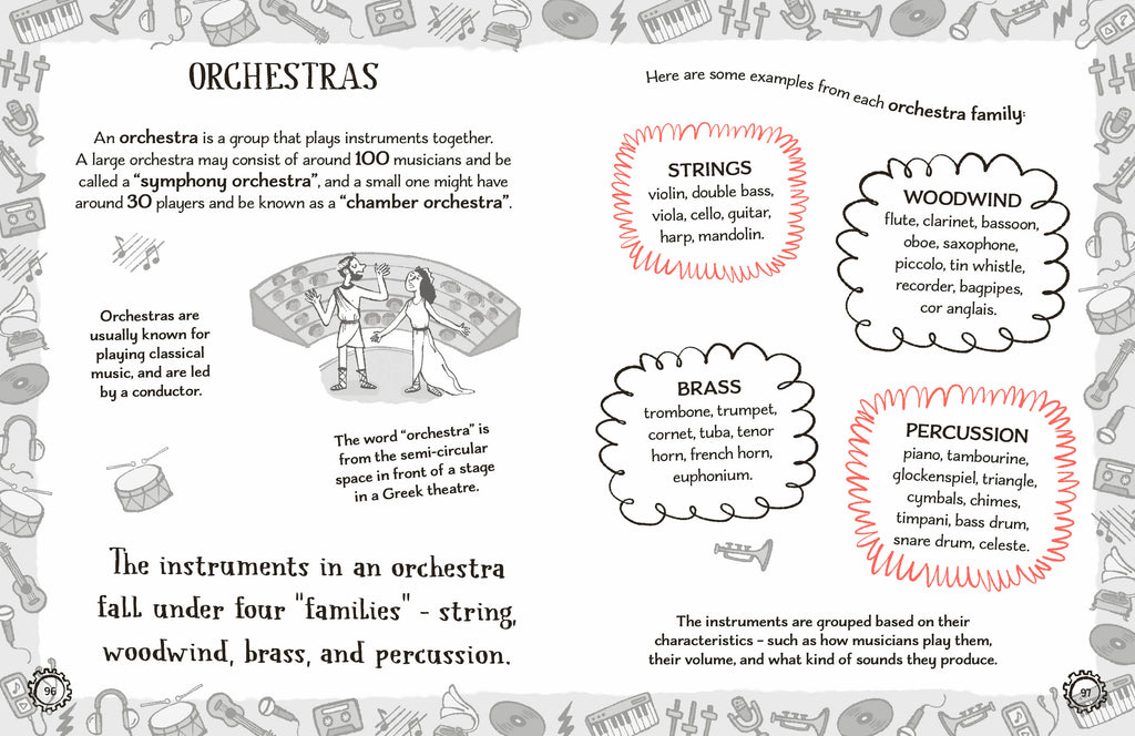 Radzi's Incredible Facts