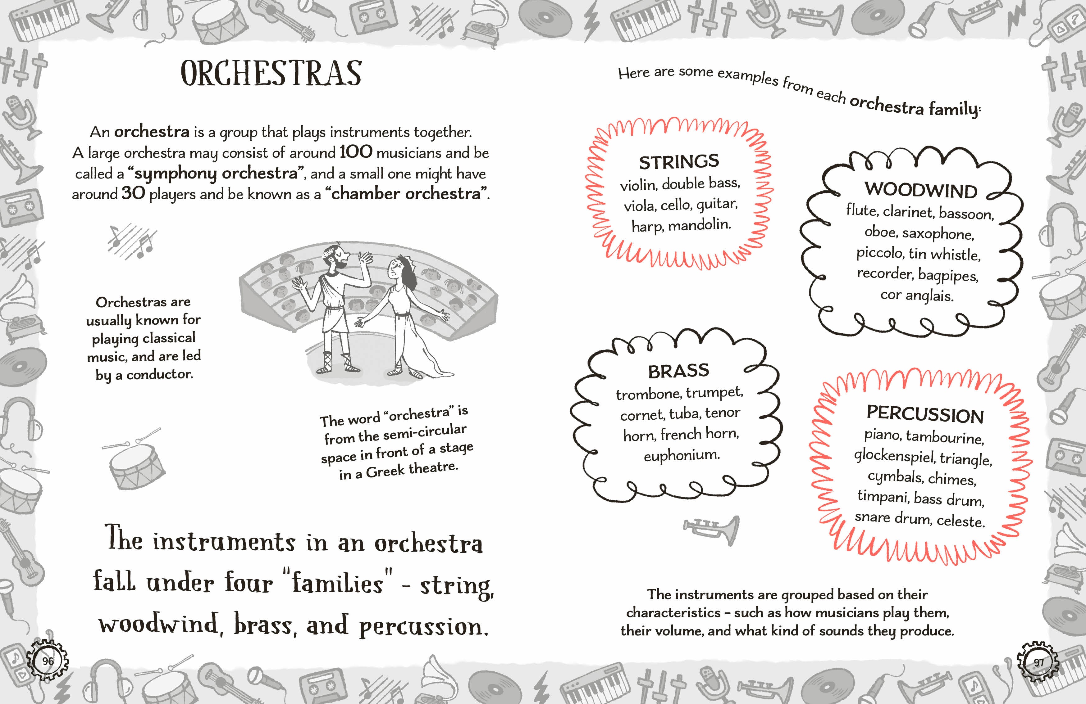 Radzi's Incredible Facts