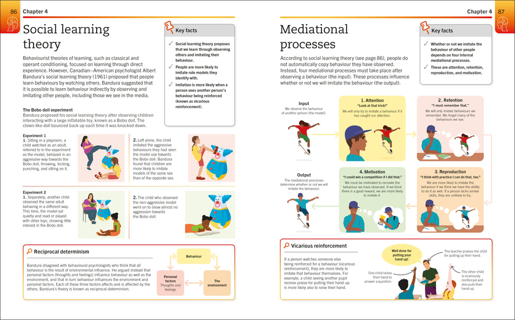 Super Simple Psychology