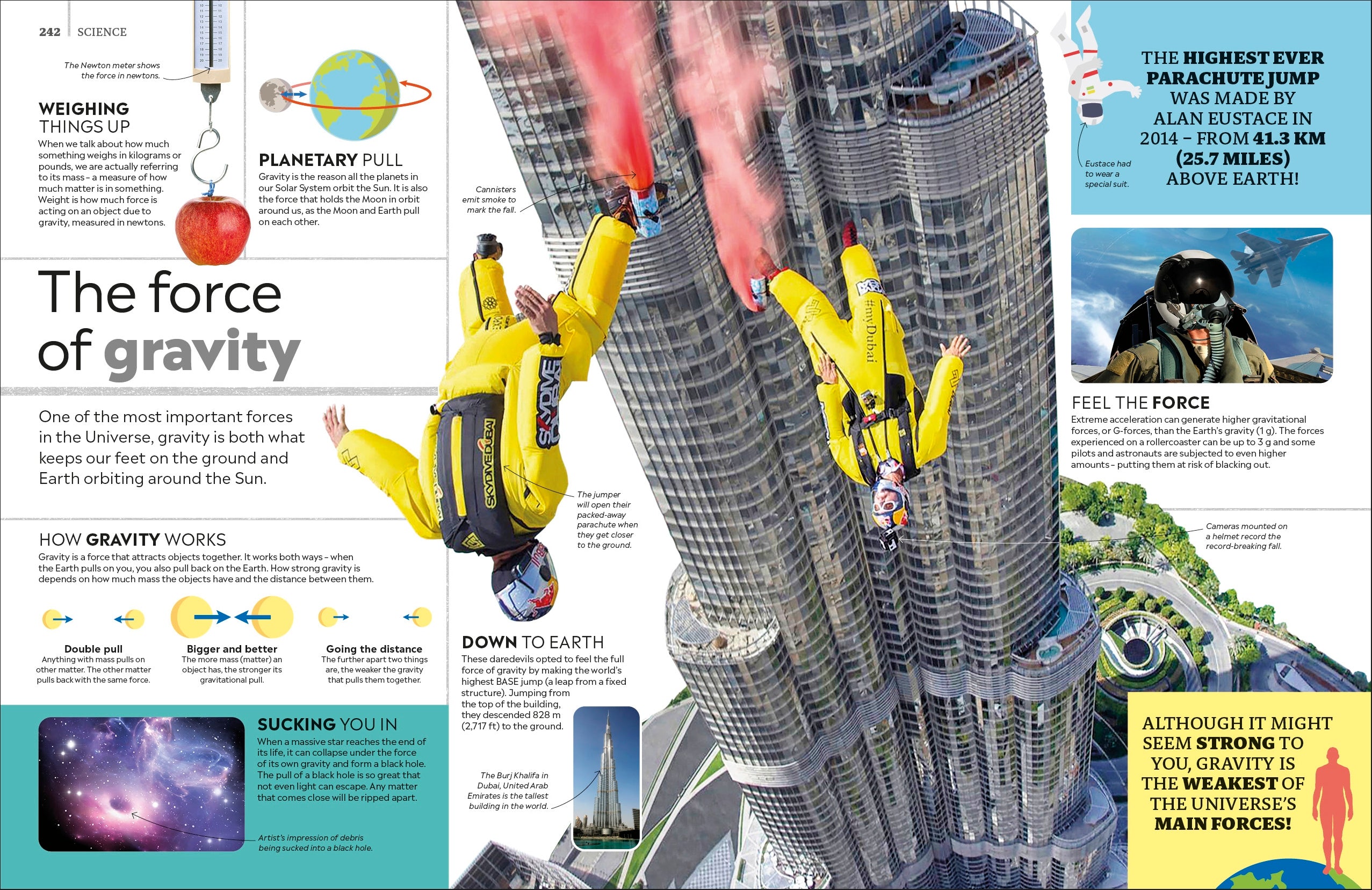 Eyewitness Encyclopedia of Everything