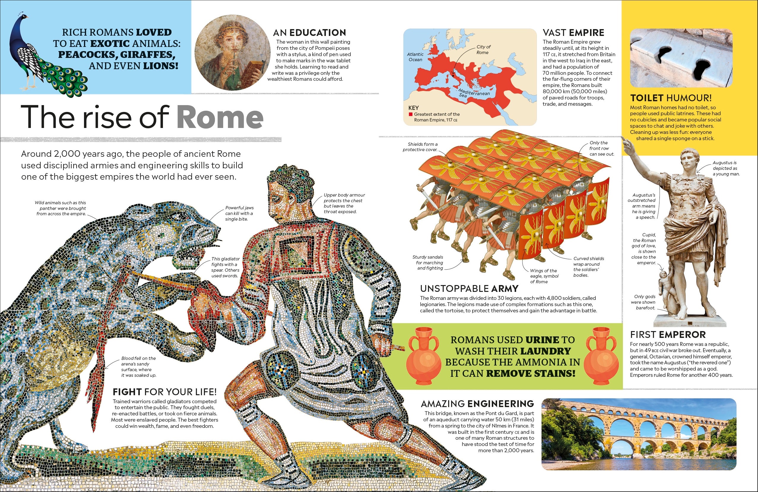 Eyewitness Encyclopedia of Everything