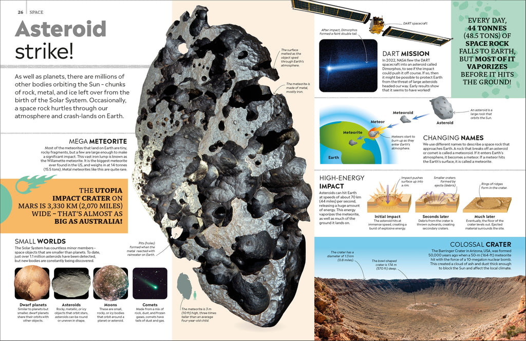 Eyewitness Encyclopedia of Everything