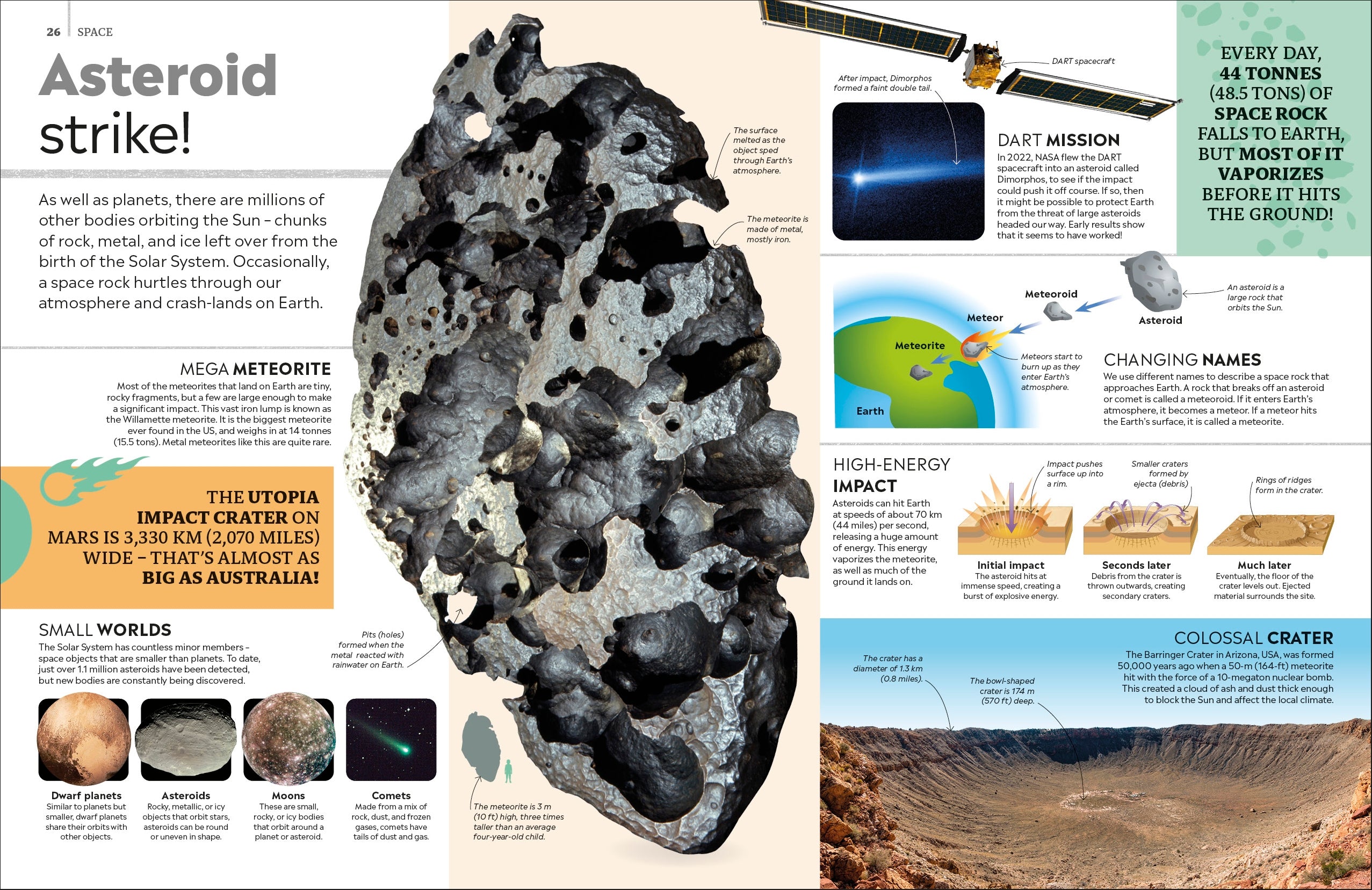 Eyewitness Encyclopedia of Everything