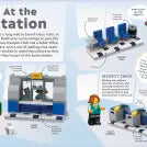 LEGO Ideas on the Go