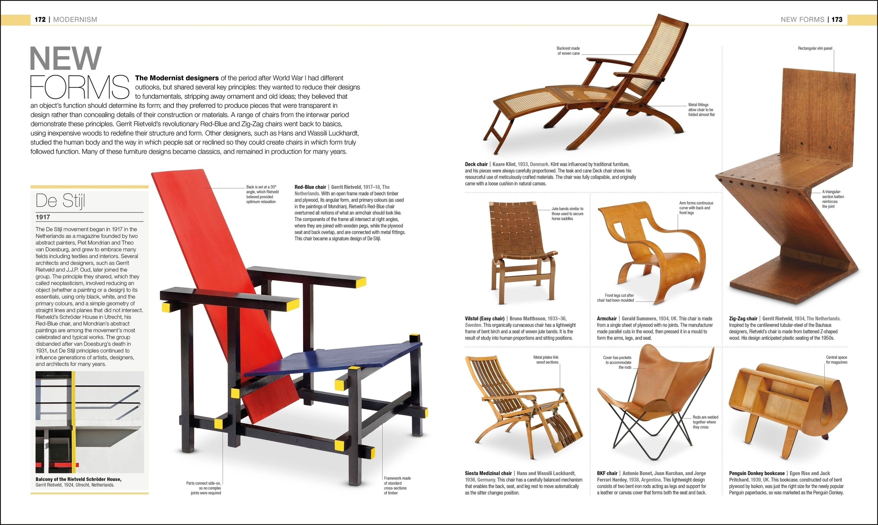 Design – DK