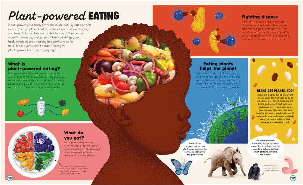 9780241633335-spread-Spread Image (PRHC Design Do Not Use)