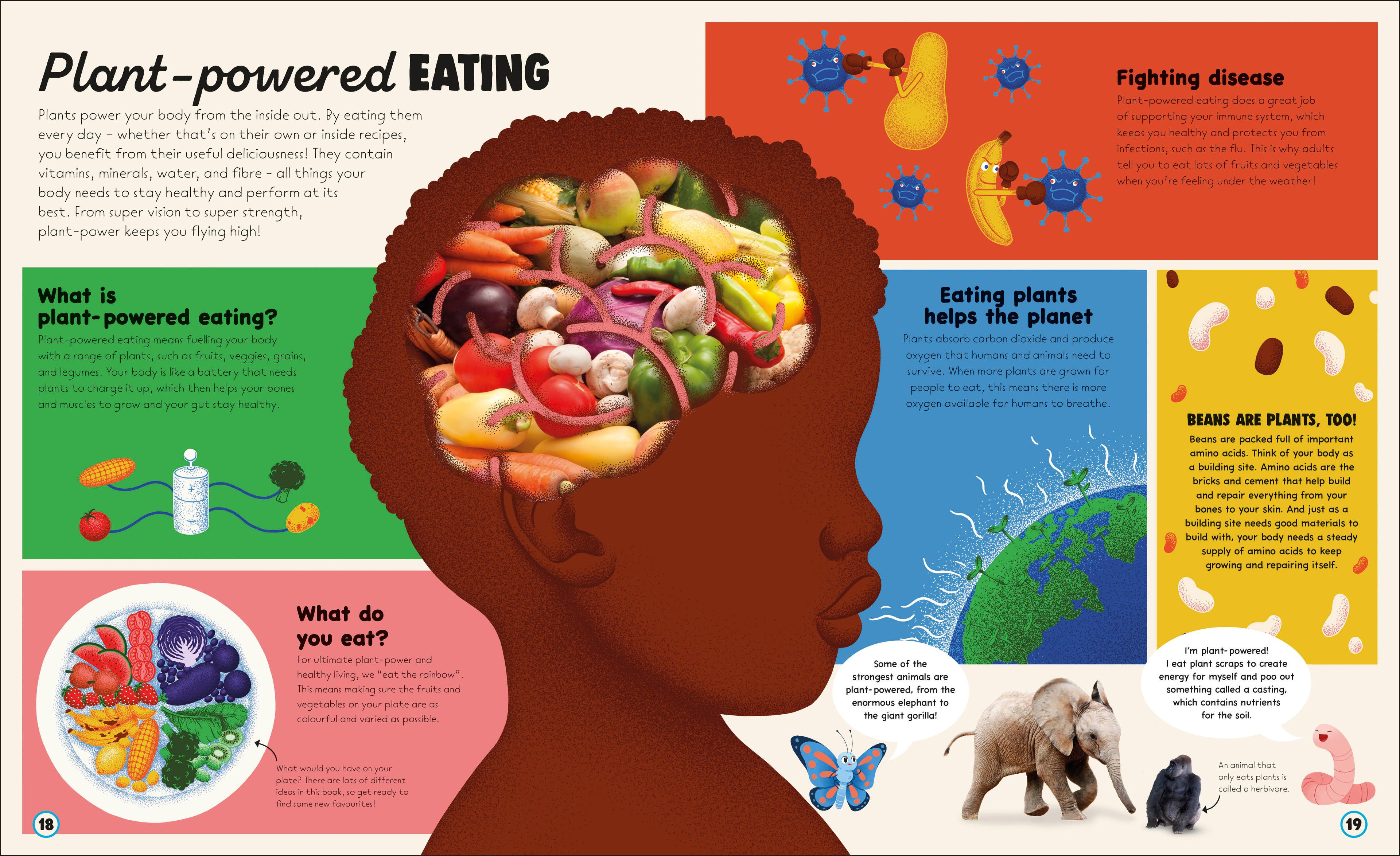 9780241633335-spread-Spread Image (PRHC Design Do Not Use)