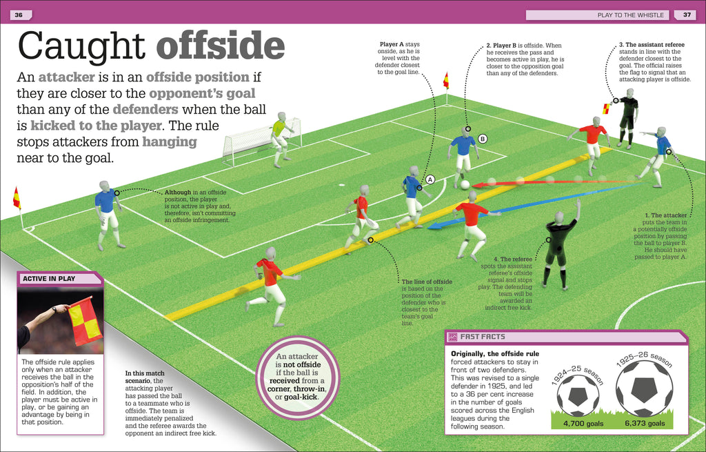 9780241647783-spread-7