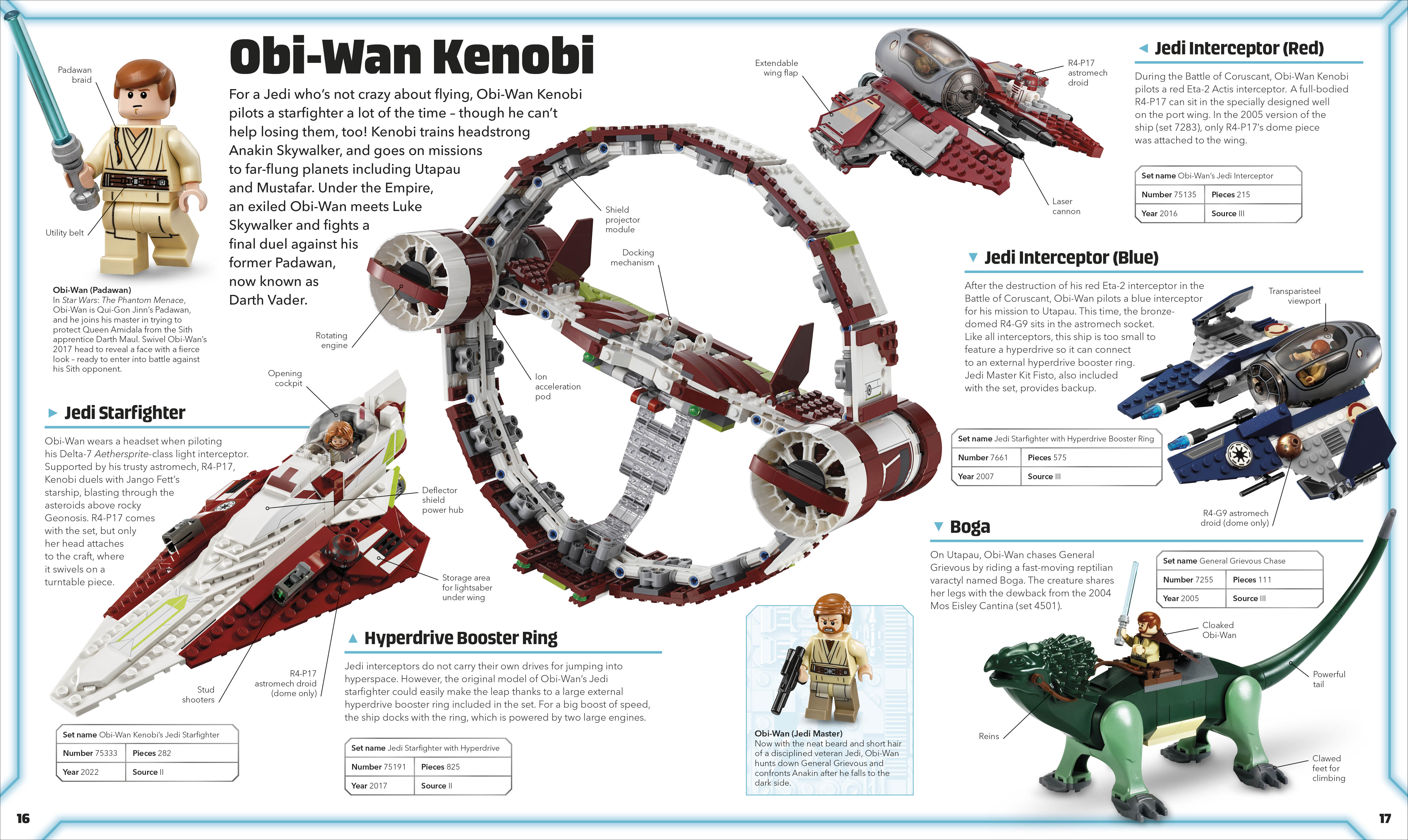 LEGO® Star Wars Visual Dictionary Updated Edition – DK