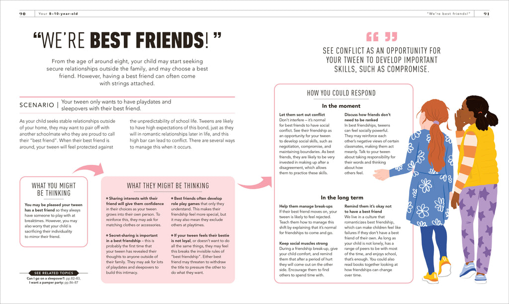 9780241654163-spread-3