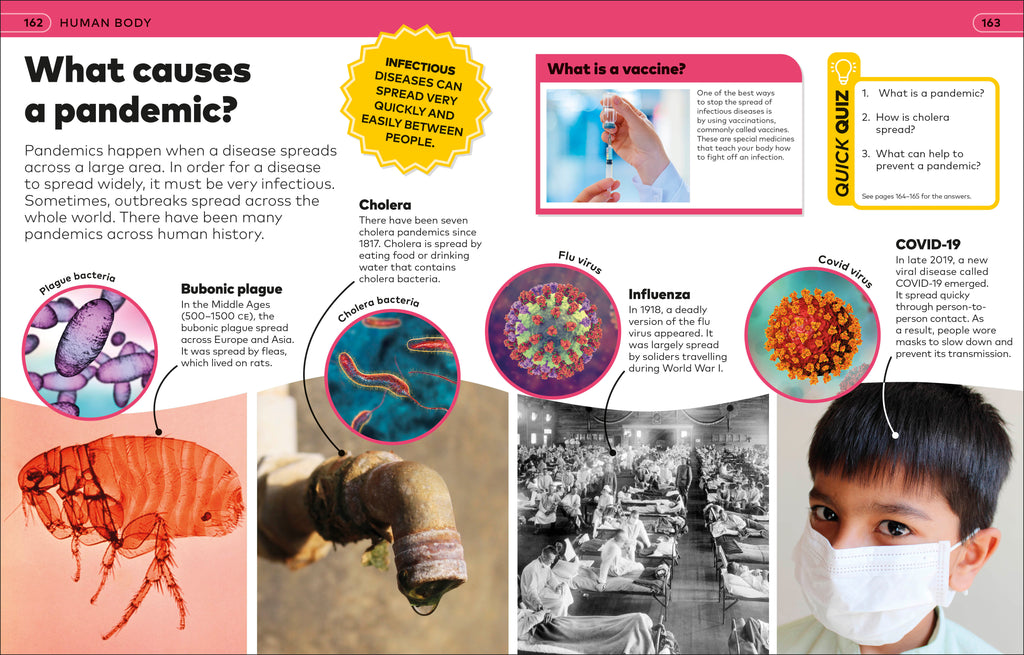 9780241655474-spread-18