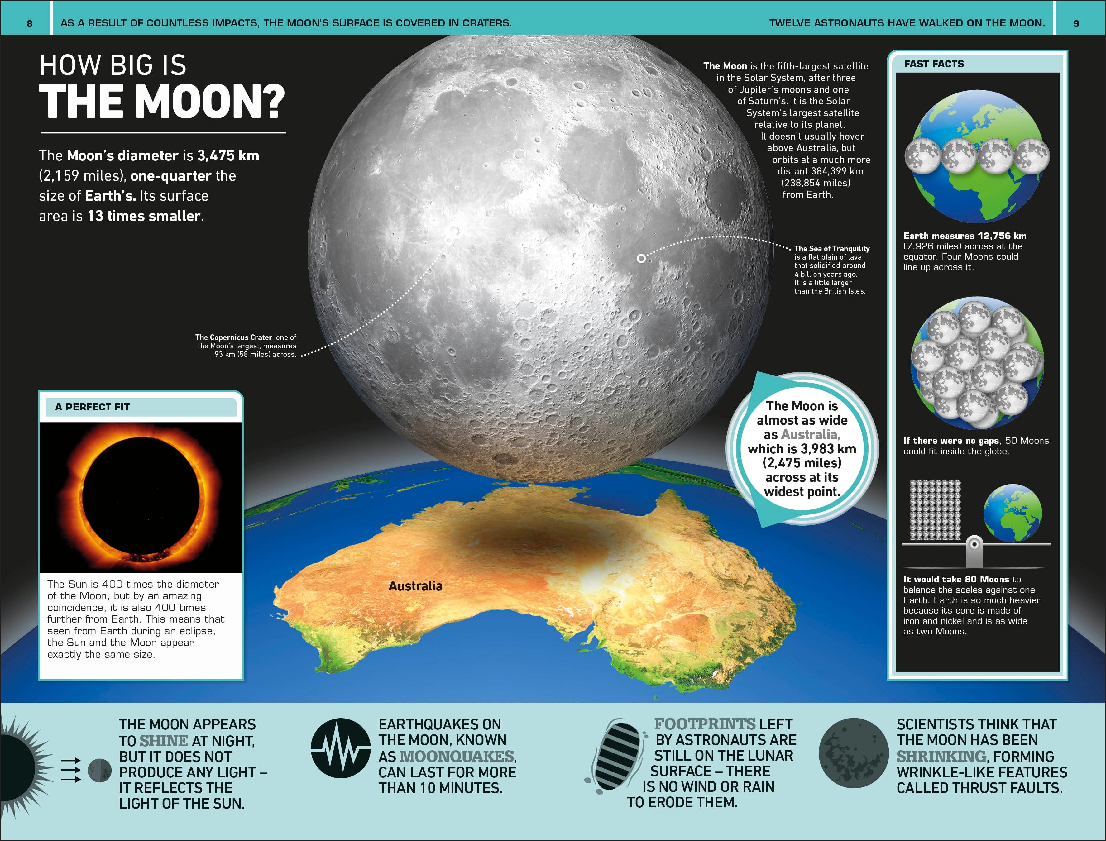 1,000 Amazing World Facts – DK