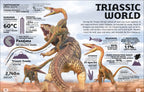 Our World in Numbers Dinosaurs and Other Prehistoric Life