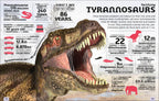 Our World in Numbers Dinosaurs and Other Prehistoric Life