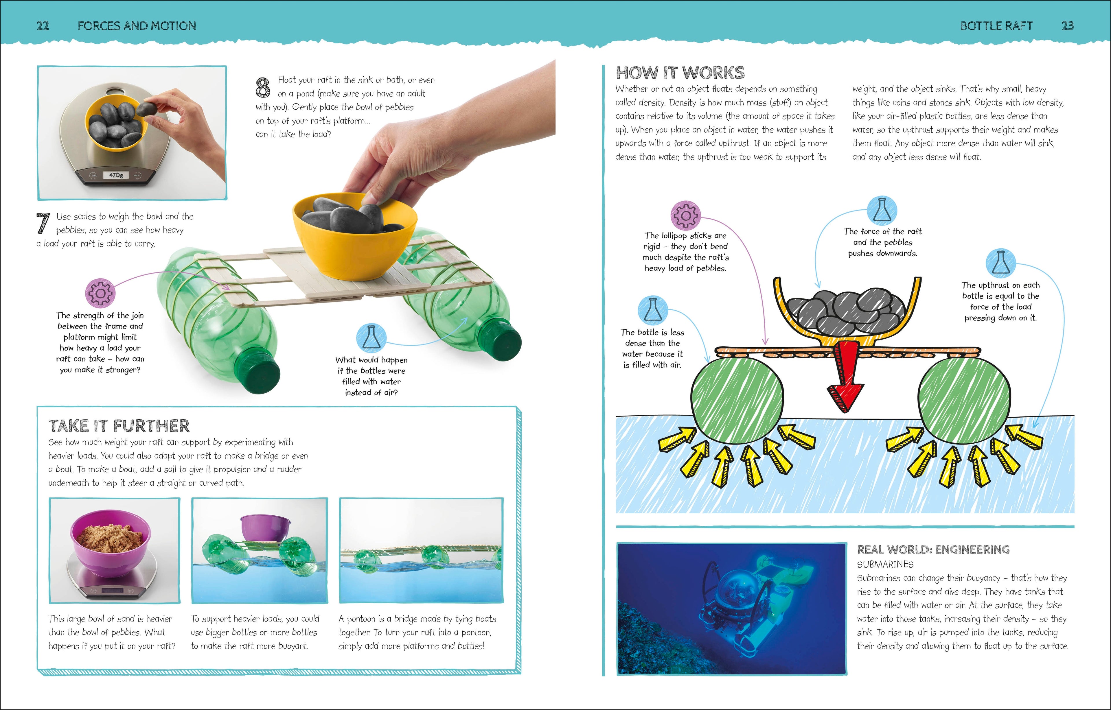Science Activity Lab