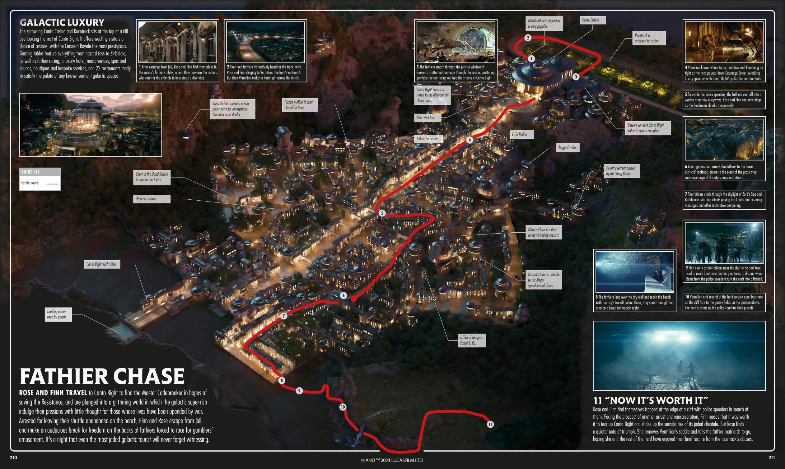 Star Wars Complete Locations New Edition